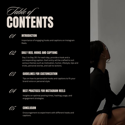 Reels, Hooks & Captions Guide